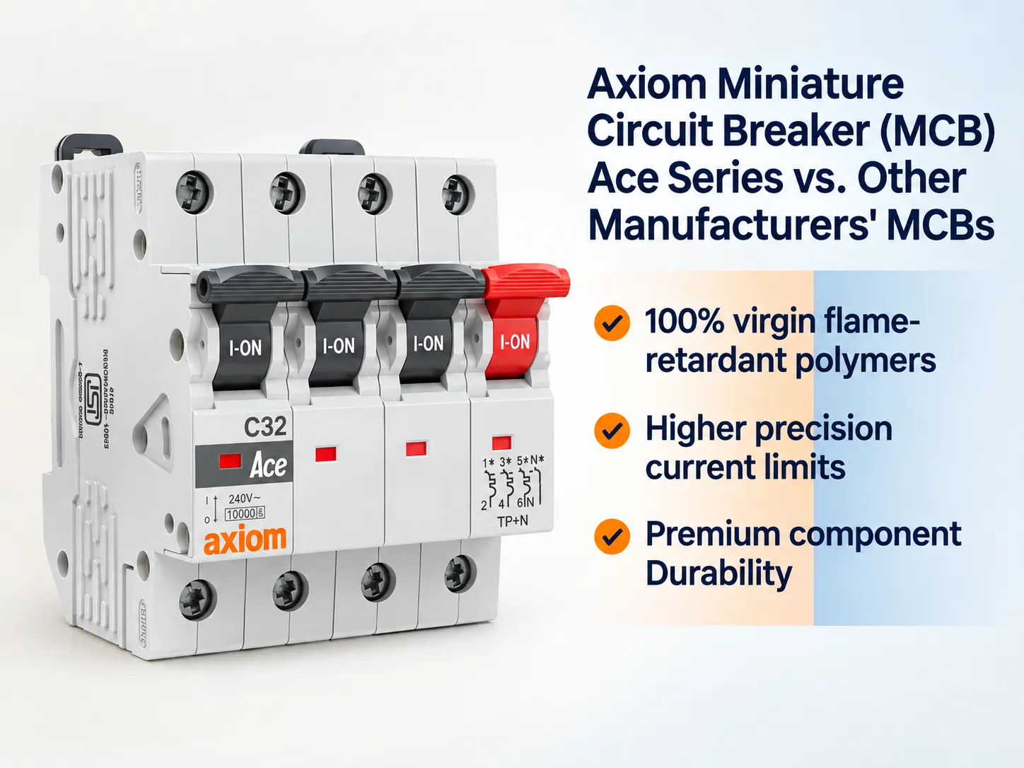 Axiom Ace MCB vs Other Manufacturers: Superior Electrical Safety