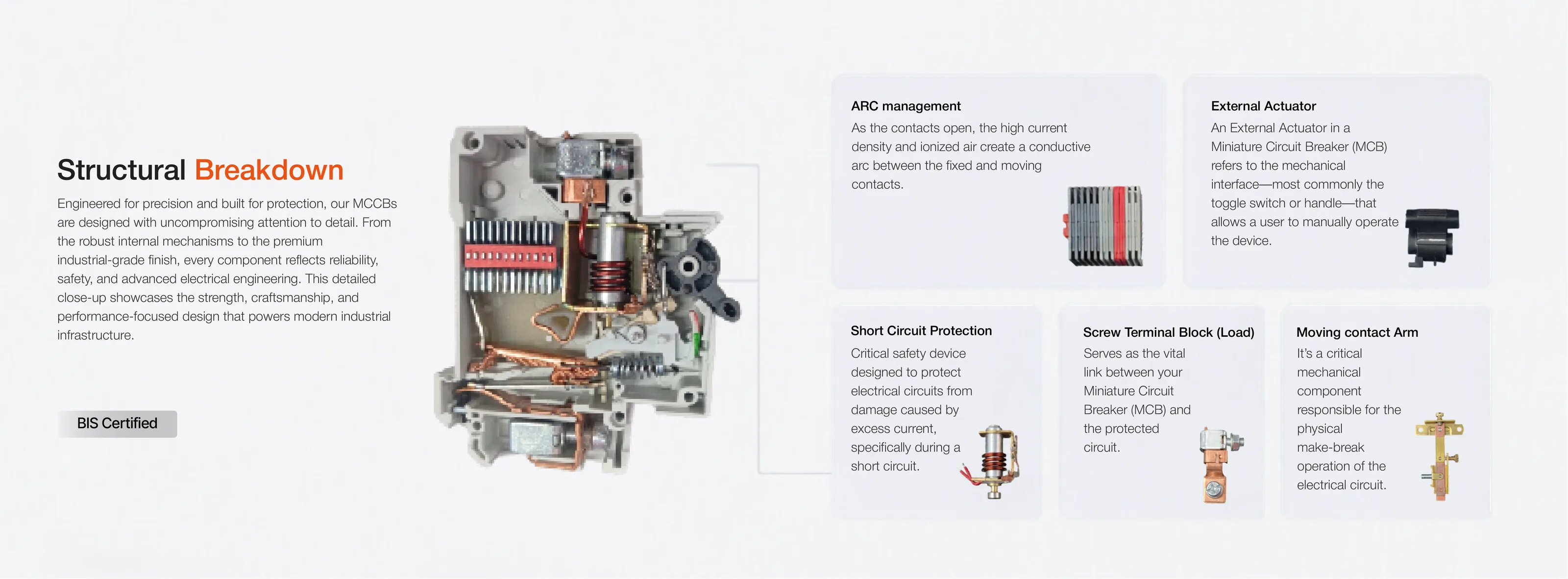 Structural breakdown of an Axiom MCB — ARC management, external actuator, short-circuit protection, screw terminal block and moving contact arm. BIS certified.